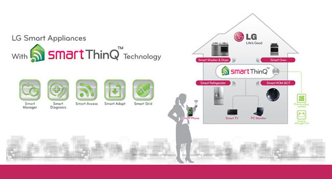 AllJoyn e SmartThinQ, la casa intelligente di LG