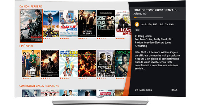 C’è Premium Play sui TV LG