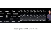 D-Link si prepara per l’HomeKit di Apple
