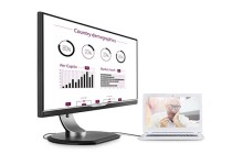 Connessioni facili col nuovo monitor Philips