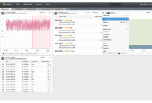 TeamViewer e HARMAN, insieme sull’IoT per agevolare lo smart building