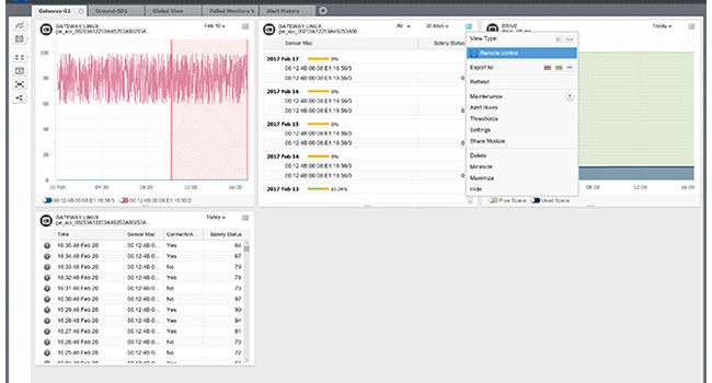 TeamViewer e HARMAN, insieme sull’IoT per agevolare lo smart building