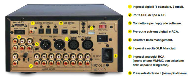 Advance Acoustic PX1 BX1 retro