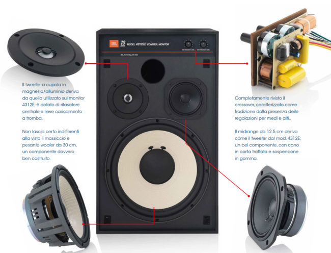JBL 4312SE recensione