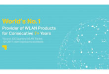 TP-Link® è ancora il numero 1 al mondo nel mercato WLAN